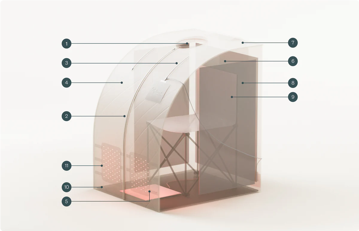 Construcție Sauna IR Pod cu lumină roșie